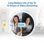 Vtech RM7766 HD 7in Wifi Monitor