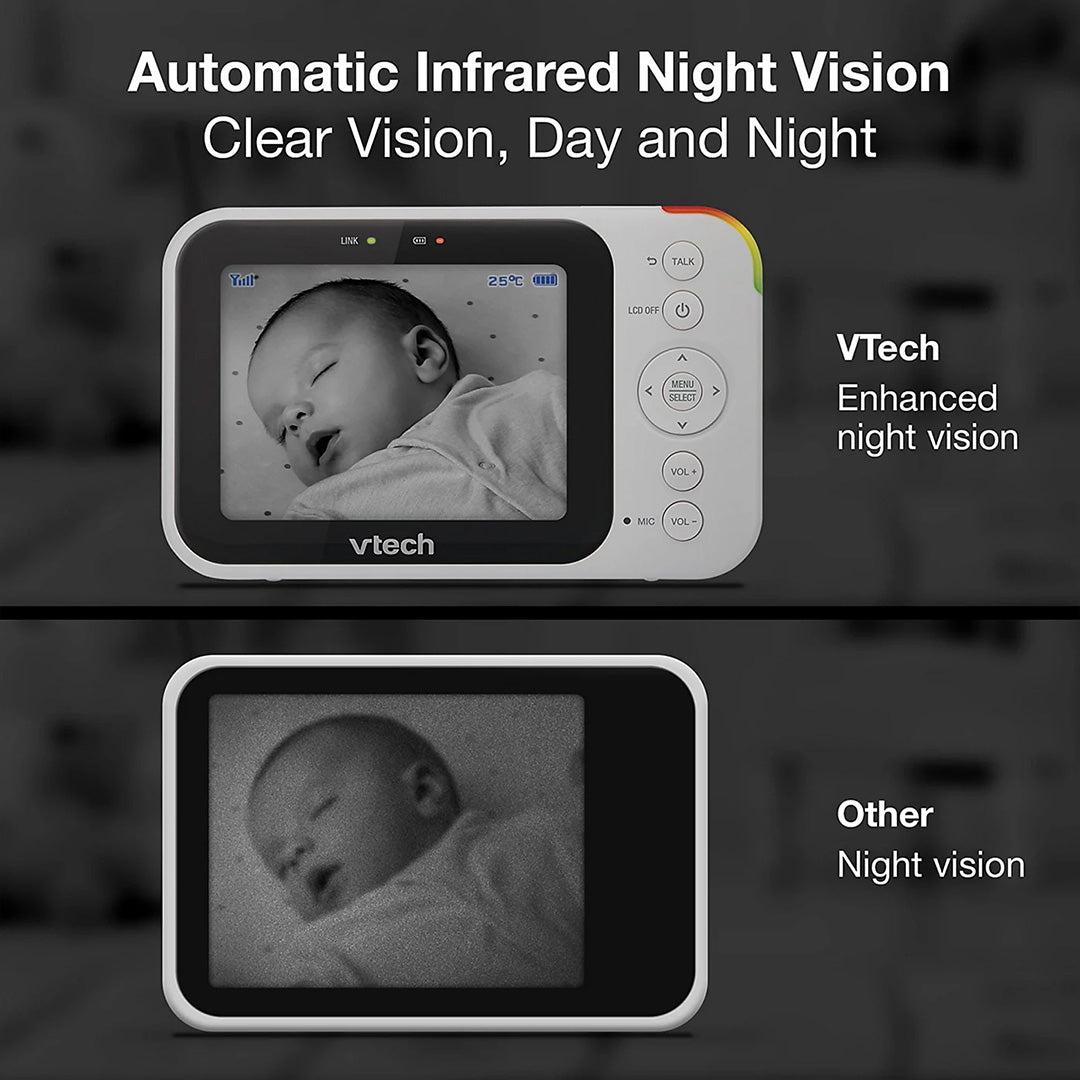 VTech RM4761 3.5 Inch Smart Wi-Fi Pan & Tilt Monitor - White